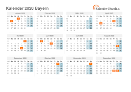 Im jahr 2021 gibt es in deutschland 9 bundeseinheitliche, gesetzliche feiertage, die für alle bundesländer gleichermaßen gelten. Fasching 2020 Bayern Ferien