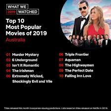 It stars bryan fogel, grigory rodchenkov, nikita kamaev, victor webster. Netflix Most Watched In Australia The Witcher 6 Underground And More