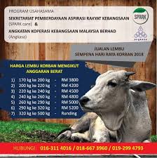 Seng gelombang merupakan salah satu material bangunan. Kambing Untuk Aqiqah Di Kuching Facebook