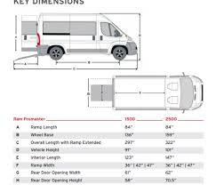 Find 2002 dodge ram van interior, exterior and cargo dimensions for the trims and styles available. 2019 Dodge Ram Promaster 2500 Unit 19c126 A Z Bus Sales Inc