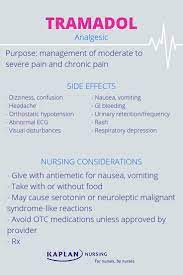 Pin On Nursing Mnemonics
