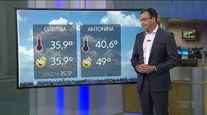 Temperatura, velocidade do vento, humidade, cota de neve, pressão, etc. Curitiba Tem O Dia Mais Quente Em 21 Anos Com Temperatura Maxima De 35 9Âºc Parana G1