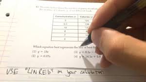 January 2020 algebra i, part i. August 2014 Algebra 1 Common Core Regents Exam 17 24 Youtube
