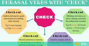 0shares Frequenly Used Phrasal Verbs With Check In English You Can Jump To Any Section Of This Lesson Phrasal Verbs With Meaning Writing Skills Learn English
