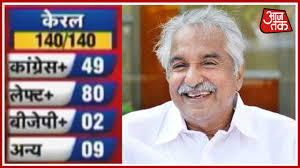 Kerala Assembly Elections 2016 Results Ldf Leading In 81 Seats Youtube