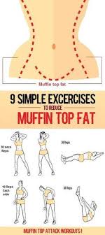8 Most Effective Exercises To Reduce Love Handles Muffin Top Exercise Workout Plan Workout Routine