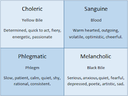 Choleric Sanguine Phlegmatic Melancholic How To Be Outgoing Theory Quotes Personality Types