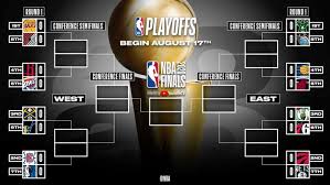 None of the eight playoff matchups were set coming into the night. 2020 Nba Playoffs Set See Fixtures Naija Super Fans