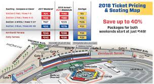 Nascar Ticket Specials From The Track Ticket Office Only