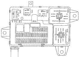 Motogurumag.com is an online resource with guides & diagrams for all kinds of vehicles. Lincoln Ls V8 The Fuse Box On The Passenger Side Diagram