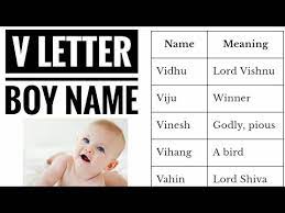 Maybe you would like to learn more about one of these? V Letter Baby Boy Name Baby Boy Name Starting With V Letter Youtube