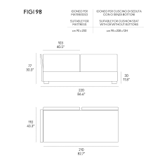 Image result for isolona