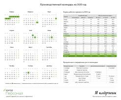 Normy Rabochego Vremeni Proizvodstvennyj Kalendar Na 2020 God Skb Kontur