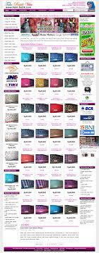 Desain undangan batik hijau mini.cdr is compatible on your operating system. Kain Batik S Competitors Revenue Number Of Employees Funding Acquisitions News Owler Company Profile