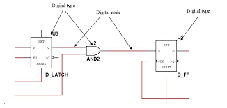 We did not find results for: Simulation Fundamentals Cosimulation In Ni Multisim Ni