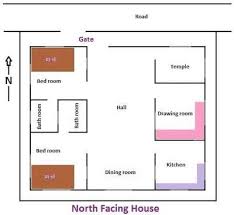 Vastu North East Facing House Plan South Facing House North Facing House Indian House Plans