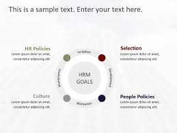 Business Objectives Powerpoint Template In 2020 Powerpoint Design Templates Powerpoint Templates Startup Business Plan Template