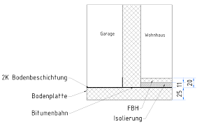 My garage is an application for 4. á… Abdichtung Bodenplatte Ohne Isolierung In Garage Zu Wohnhaus
