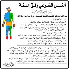 اســتـوصـوا بالنـســاء خـيــرا Posts Facebook