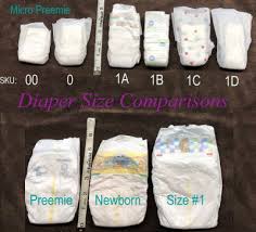 chart picture for diaper sizes