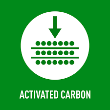 But the filter is still a good one. Yytk8uhxhofdxm