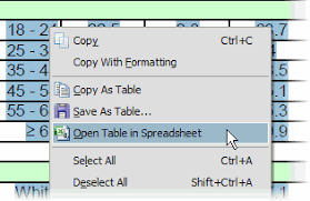 Portable document format (pdf) files are easily created from other file types, such as word documents and excel spreadsheets. How To Convert Pdf To Excel Pdf To Excel Converter Pdf To Xls Adobe Acrobat