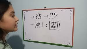 La oscuridad de los colores Resumen y Análisis por Vives Marcos