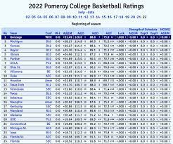 The Slipper Still Fits