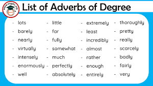 A word that tells the time of an action is called adverb of time. 100 List Of Adverbs Of Degree Pdf Definition And Infographics Engdic