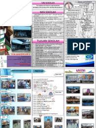 Visi adalah suatu pandangan jauh. Baliho Profil Sekolah Sd Gmim 54 Lapangan