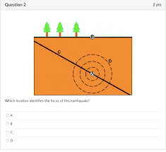 Focus is the point below the surface of the earth where the quake began while the epicenter is the point directly above the focus, which is situated on the surface of the earth. Solved Question 2 2 Pts Which Location Identifies The Foc Chegg Com