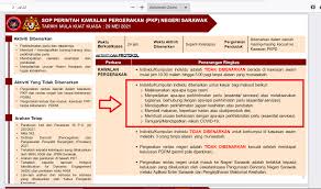 Atau tanpa surat keterangan wasiat tanah ini bisa dijual? P Orkucpq2pdfm