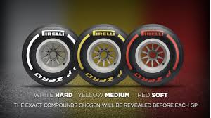 Check spelling or type a new query. Maksud Warna Berbeza Pada Tayar F1 Motoqar