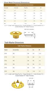 sheet metal teeth washer size chart grommet mart