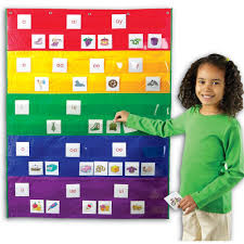 Children Learning Charts Rainbow Hanging Wall Pocket Chart