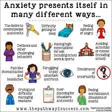 I suffer from anxiety myself, and i have suspicions that one of my kids does too. Helping Kids With Feelings Of Anxiety Worry The Pathway 2 Success