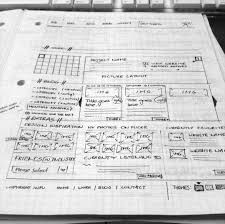 40 Examples Of Web Design Sketches And Wireframes Web Design Sketches Wireframe