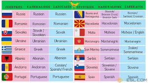 Europe countries tier list european country flags. List Of European Countries With European Languages Nationalities Flags 7esl
