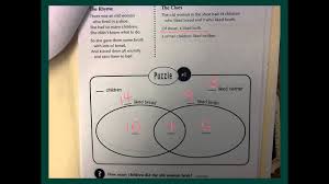 The venn puzzle is a surprisingly difficult dexterity challenge and an intriguing addition to your desk, shelf, or coffee table. Venn Diagrams Rsd2 Alert Connections