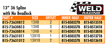 Weld Racing 13 X 10 In Magnum Midget Spline Non Bead 2in Offset