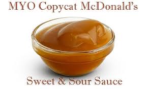Cut the peppers into strips, discard the seeds and membranes. Mcdonald S Sweet And Sour Sauce Recipe Copycat Mcdonalds Recipes