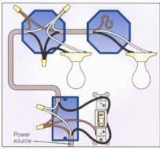 Converting hard wire lights into plug in lights is such a cost effective way of making that happen! How To Connect Multiple Light Fixtures To One Switch Home Improvement Stack Exchange