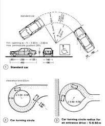 Image Result For Parking Garage Ramps Turning Radius Parking Design Driveway Design Parking Lot Architecture