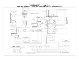 Check out multiple thermostat wiring diagrams as well as in depth video explanations on accurately wiring thermostats for various types of hvac systems! Connecting Wood Electric Furnace To Smart Thermostat Home Improvement Stack Exchange