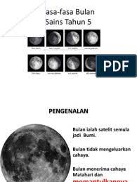Topm pdpc fasa fasa bulan sains tahun 5 indir. Fasa Fasa Bulan