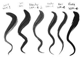 This time i was looking for some procreate ink brushes that will be perfect for drawing lineart, comics, and also calligraphy (+ i also found nice brushes that imitate ink splatters). 10 Free Lettering Brushes For Procreate Free Brushes For Procreate
