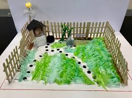 Your analogy will be represented in the form of a poster that represents a cell and its organelles. 7g Upper School Science Cell Analogy Project Wood Acres School