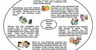 Akan lebih baik jika anda mengetahui apa sih untuk membuat antar paragraf yang saling berkaitan, maka penggunaan konjungsi sangat. Bahasa Melayu Study Notes Senarai Karangan