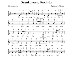 Yuk Cari Tahu Arti Tanda Tempo Moderato Disini Kelas Pintar