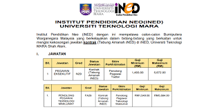 Jawatan kosong pensyarah uitm dr noor dayana abd halim. Jawatan Kosong Di Uitm Terbuka Gaji Rm1 493 00 Rm5 684 00 Jobcari Com Jawatan Kosong Terkini